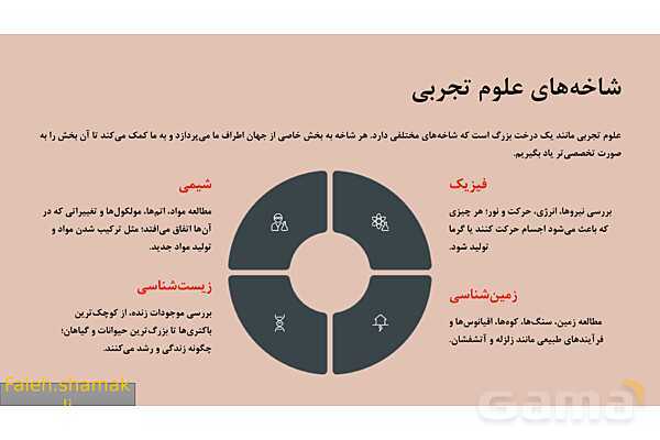 پاورپوینت فصل 1 علوم هفتم؛ تجربه و تفکر- پیش نمایش