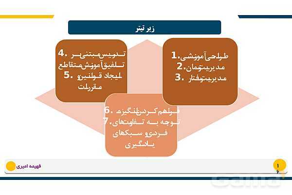 پاورپوینت طراحی آموزشی (نقشه راه) و راهبری آموزشی (هدایت کشتی)- پیش نمایش