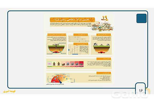 پاورپوینت روشهای نوین تدریس و رویکردهای یاددهی - یادگیری- پیش نمایش
