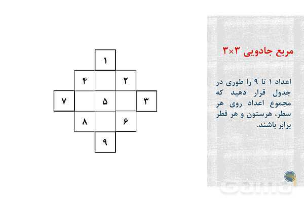 ساخت مربع جادویی n × n- پیش نمایش