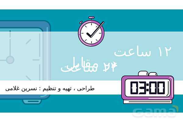 پاورپوینت آموزش خواندنِ ساعت 12 ساعته و 24 ساعته- پیش نمایش