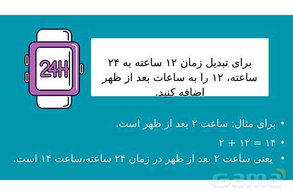 پاورپوینت آموزش خواندنِ ساعت 12 ساعته و 24 ساعته- پیش نمایش