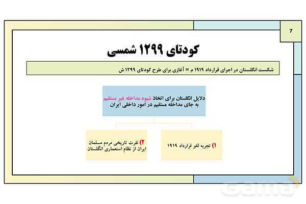 پاورپوینت درس 7: کودتای 1299 | کتاب درسی تاریخ معاصر ایران- پیش نمایش