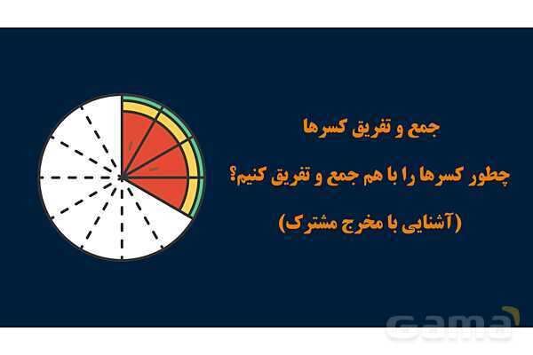 پاورپوینت آموزش مخرج مشترک گرفتن کسرها- پیش نمایش