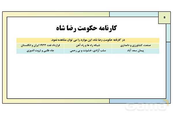 پاورپوینت درس 10: سقوط رضا شاه | کتاب درسی تاریخ معاصر ایران- پیش نمایش