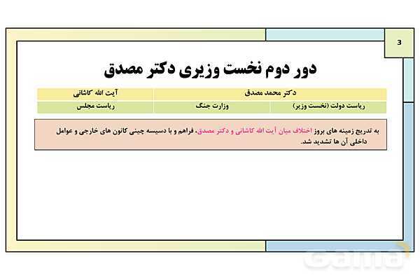 پاورپوینت درس 13: زمینه های کودتای 28 مرداد | کتاب درسی تاریخ معاصر ایران- پیش نمایش