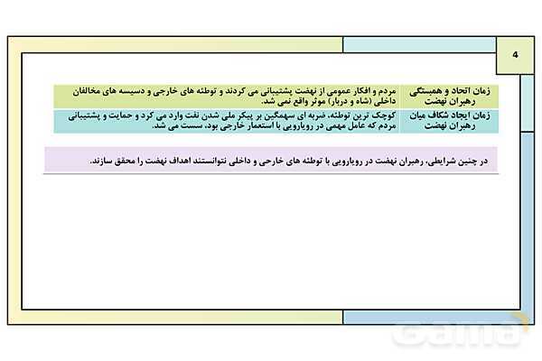 پاورپوینت درس 13: زمینه های کودتای 28 مرداد | کتاب درسی تاریخ معاصر ایران- پیش نمایش