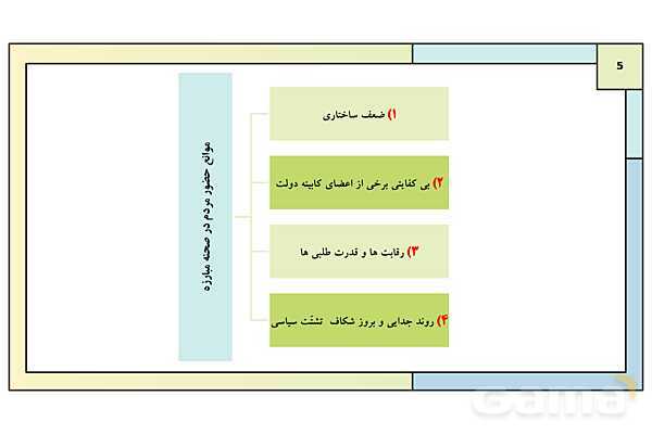 پاورپوینت درس 13: زمینه های کودتای 28 مرداد | کتاب درسی تاریخ معاصر ایران- پیش نمایش