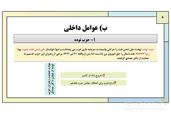پاورپوینت درس 13: زمینه های کودتای 28 مرداد | کتاب درسی تاریخ معاصر ایران- پیش نمایش
