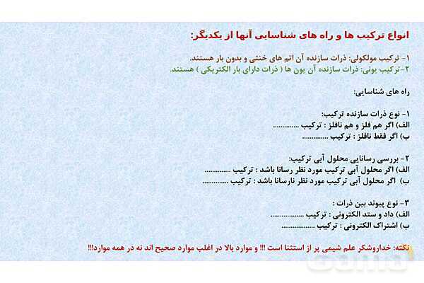 پاورپوینت تدریس فصل 2 علوم نهم (رفتار اتم ها با یکدیگر)- پیش نمایش
