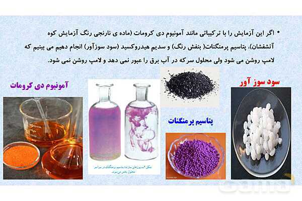 پاورپوینت تدریس فصل 2 علوم نهم (رفتار اتم ها با یکدیگر)- پیش نمایش