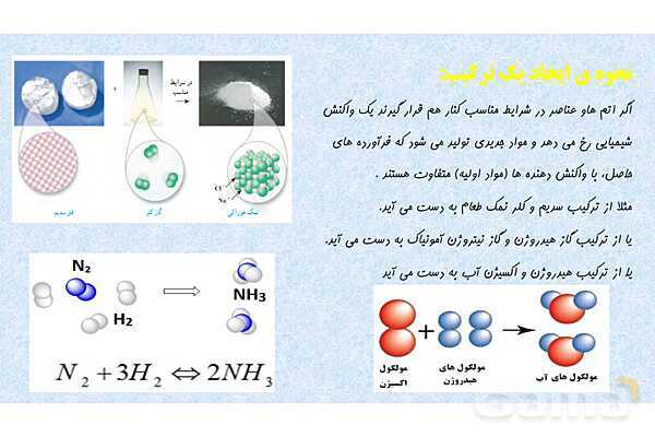 پاورپوینت تدریس فصل 2 علوم نهم (رفتار اتم ها با یکدیگر)- پیش نمایش