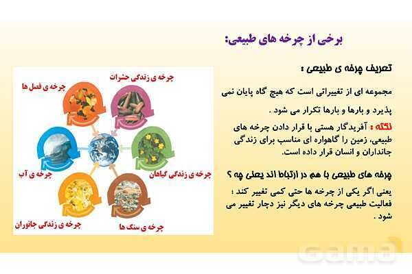 پاورپوینت تدریس فصل 3 علوم نهم (به دنبال محیطی بهتر برای زندگی)- پیش نمایش