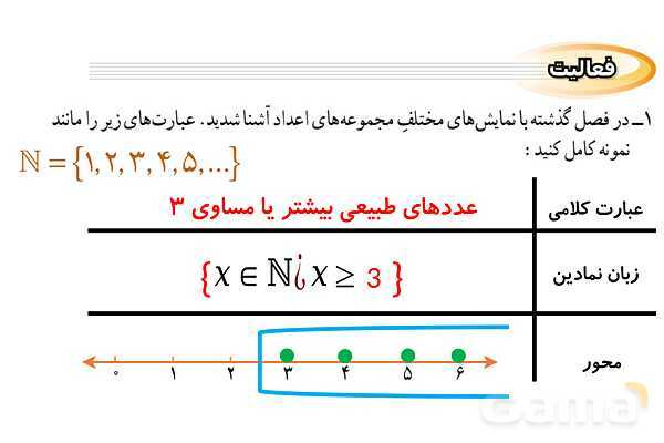 پاورپوینت فصل 2 ریاضی نهم (حل تمام فعالیت ها و کاردرکلاس ها)- پیش نمایش
