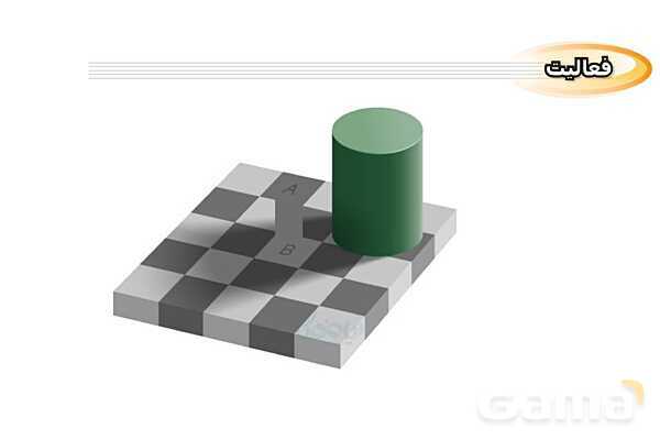 پاورپوینت فصل 3 ریاضی نهم (حل تمام فعالیت ها و کاردرکلاس ها)- پیش نمایش