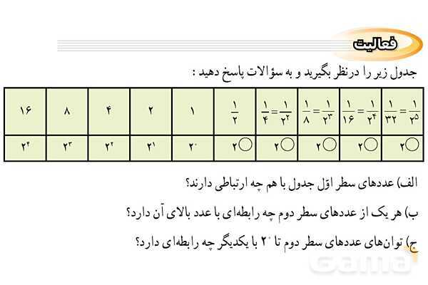 پاورپوینت فصل 4 ریاضی نهم (حل تمام فعالیت ها و کاردرکلاس ها)- پیش نمایش