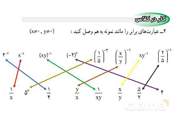 پاورپوینت فصل 4 ریاضی نهم (حل تمام فعالیت ها و کاردرکلاس ها)- پیش نمایش