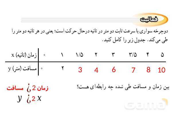 پاورپوینت فصل 6 ریاضی نهم (حل تمام فعالیت ها و کاردرکلاس ها)- پیش نمایش