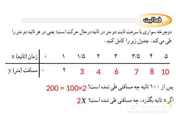 پاورپوینت فصل 6 ریاضی نهم (حل تمام فعالیت ها و کاردرکلاس ها)- پیش نمایش