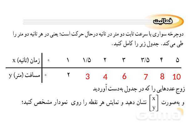 پاورپوینت فصل 6 ریاضی نهم (حل تمام فعالیت ها و کاردرکلاس ها)- پیش نمایش