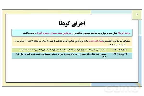 پاورپوینت درس 14: کودتای 28 مرداد | کتاب درسی تاریخ معاصر ایران- پیش نمایش