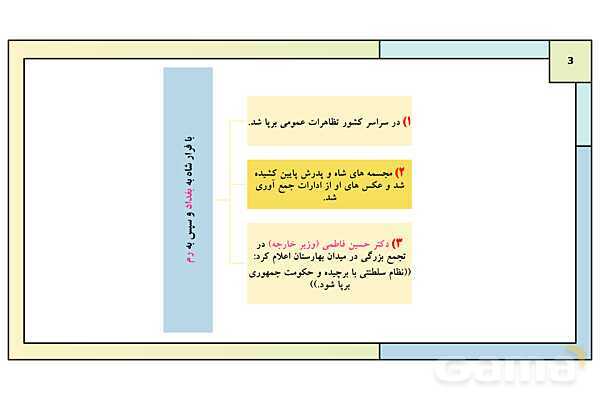 پاورپوینت درس 14: کودتای 28 مرداد | کتاب درسی تاریخ معاصر ایران- پیش نمایش