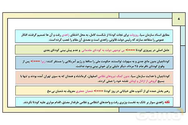 پاورپوینت درس 14: کودتای 28 مرداد | کتاب درسی تاریخ معاصر ایران- پیش نمایش