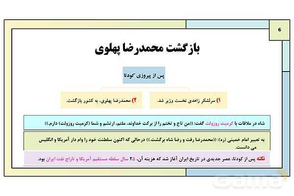 پاورپوینت درس 14: کودتای 28 مرداد | کتاب درسی تاریخ معاصر ایران- پیش نمایش