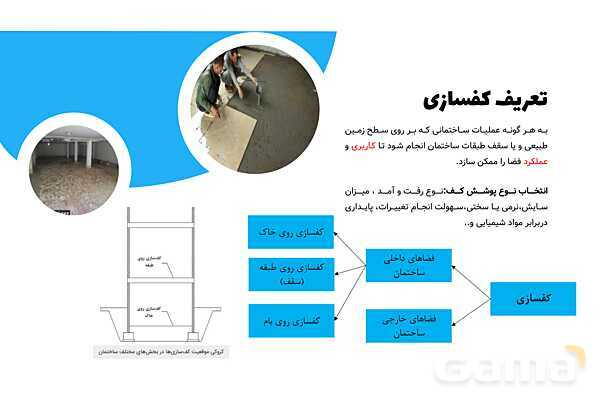 پاورپوینت تدریس کفپوش سنگی- پیش نمایش