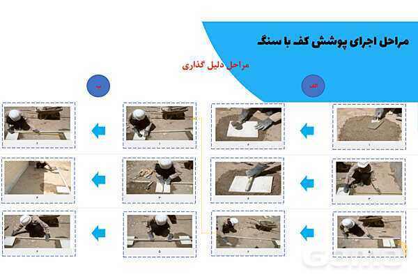 پاورپوینت تدریس کفپوش سنگی- پیش نمایش