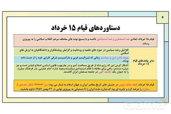 پاورپوینت درس 18: قیام 15 خرداد | کتاب درسی تاریخ معاصر ایران- پیش نمایش
