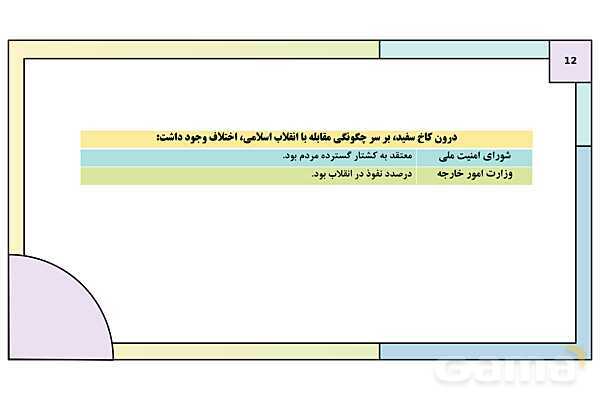 پاورپوینت درس 20: ایران در مسیر انقلاب اسلامی | کتاب درسی تاریخ معاصر ایران- پیش نمایش