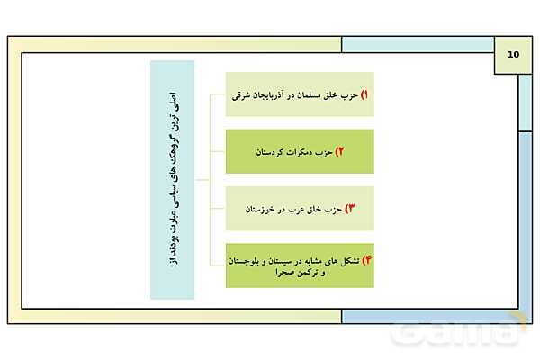 پاورپوینت درس 22: دولت موقت مهندس مهدی بازرگان | کتاب درسی تاریخ معاصر ایران- پیش نمایش