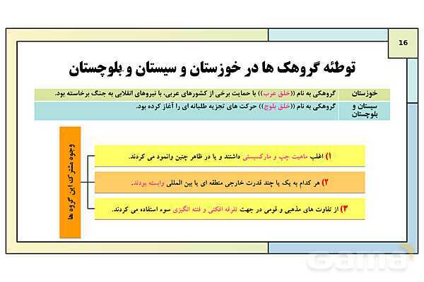 پاورپوینت درس 22: دولت موقت مهندس مهدی بازرگان | کتاب درسی تاریخ معاصر ایران- پیش نمایش