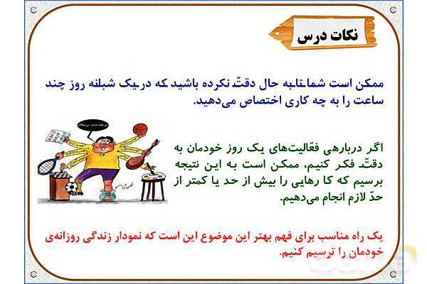 پاورپوینت مطالعات اجتماعی ششم دبستان | درس 13: برنامه‌ی روزانه‌ی متعادل- پیش نمایش