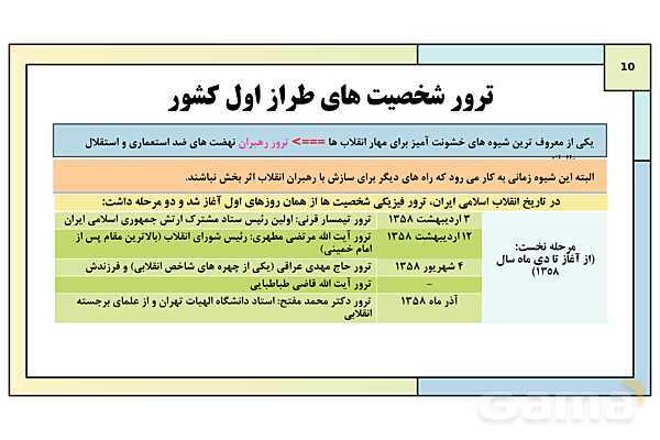 پاورپوینت درس 23: اولین دوره ریاست جمهوری | کتاب درسی تاریخ معاصر ایران- پیش نمایش