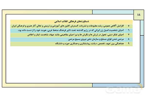 پاورپوینت درس 25: آرمان ها و دستاوردهای انقلاب اسلامی | کتاب درسی تاریخ معاصر ایران- پیش نمایش