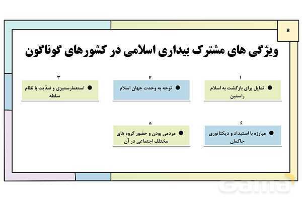 پاورپوینت درس 26: بیداری اسلامی در جهان اسلام | کتاب درسی تاریخ معاصر ایران- پیش نمایش