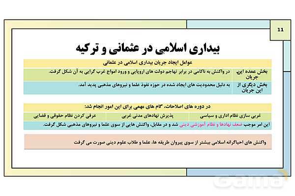 پاورپوینت درس 26: بیداری اسلامی در جهان اسلام | کتاب درسی تاریخ معاصر ایران- پیش نمایش