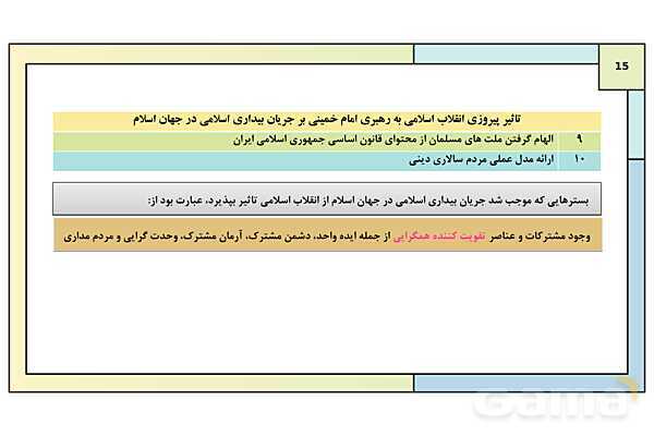 پاورپوینت درس 26: بیداری اسلامی در جهان اسلام | کتاب درسی تاریخ معاصر ایران- پیش نمایش
