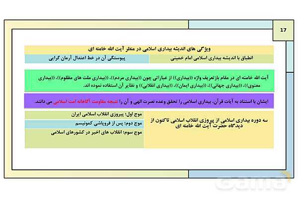 پاورپوینت درس 26: بیداری اسلامی در جهان اسلام | کتاب درسی تاریخ معاصر ایران- پیش نمایش