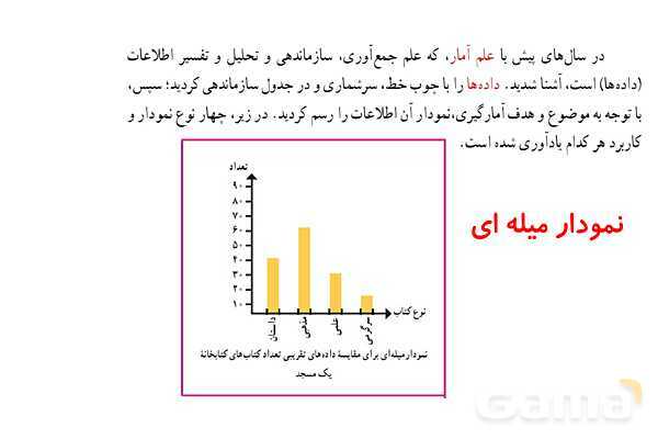 پاورپوینت فصل 8 ریاضی پایه هشتم (با حل تمام کار در کلاس‌ها و فعالیت‌ها)- پیش نمایش