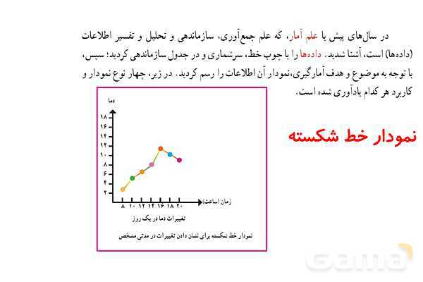 پاورپوینت فصل 8 ریاضی پایه هشتم (با حل تمام کار در کلاس‌ها و فعالیت‌ها)- پیش نمایش