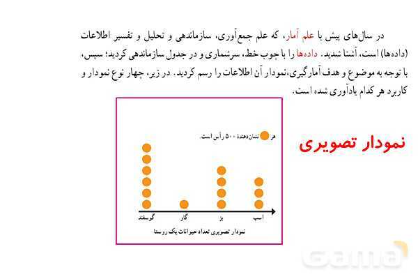 پاورپوینت فصل 8 ریاضی پایه هشتم (با حل تمام کار در کلاس‌ها و فعالیت‌ها)- پیش نمایش
