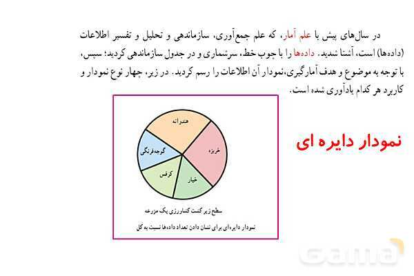 پاورپوینت فصل 8 ریاضی پایه هشتم (با حل تمام کار در کلاس‌ها و فعالیت‌ها)- پیش نمایش