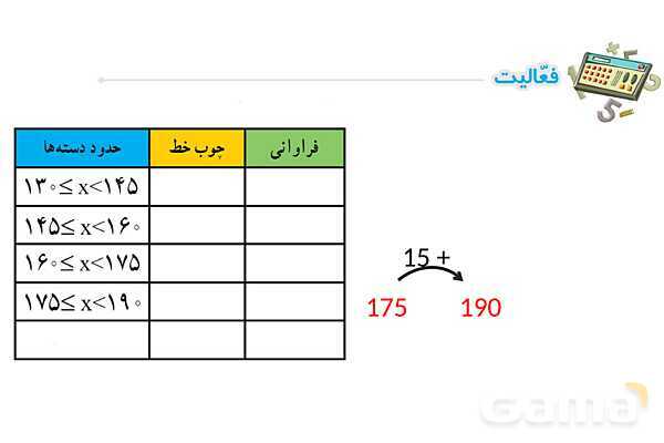 پاورپوینت فصل 8 ریاضی پایه هشتم (با حل تمام کار در کلاس‌ها و فعالیت‌ها)- پیش نمایش