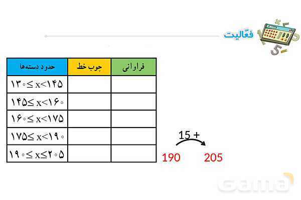 پاورپوینت فصل 8 ریاضی پایه هشتم (با حل تمام کار در کلاس‌ها و فعالیت‌ها)- پیش نمایش