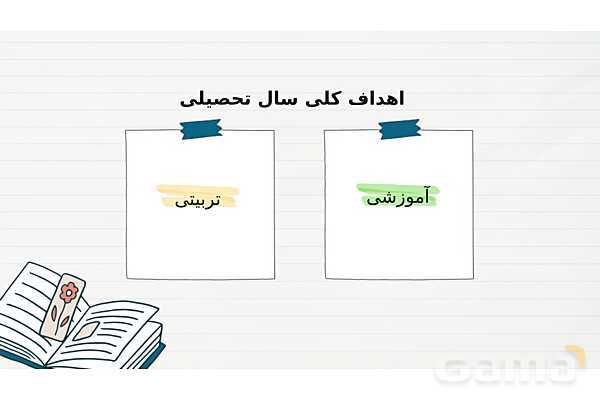 پاوپوینت جلسه هم اندیشی و معارفه اولیای دانش آموزان دوره دوم دبستان- پیش نمایش