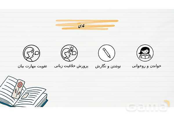 پاوپوینت جلسه هم اندیشی و معارفه اولیای دانش آموزان دوره دوم دبستان- پیش نمایش