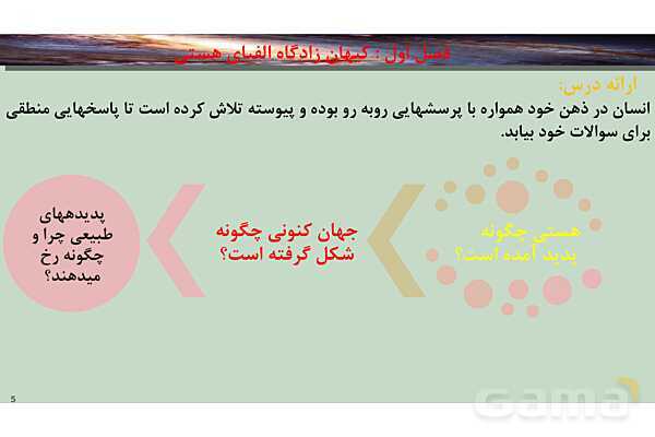 پاورپوینت صفحه 1 تا 5 شیمی دهم- پیش نمایش